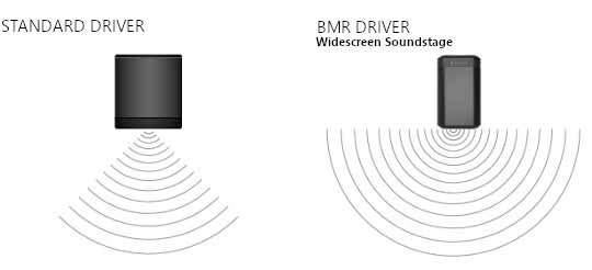 Q-Acoustics-Q-Active-200