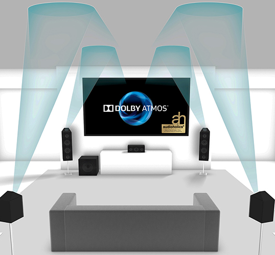 Dolby Atmos Cinema in Your Own Home